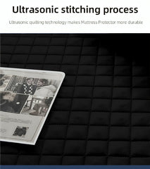 Quilted Cotton Waterproof Mattress Protector - Black